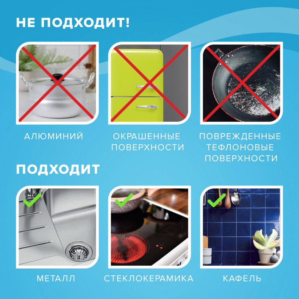Средство для чистки плит, духовок, грилей от жира/нагара 500 мл, АНТИЖИР (аналог Шуманит), распылитель, 601613