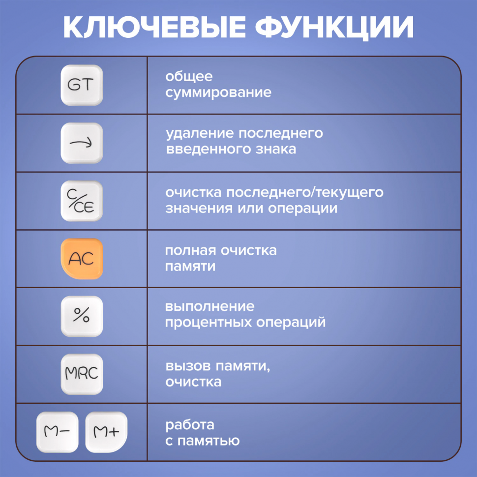 Калькулятор настольный BRAUBERG KW-1000-BG (размер 152 x 132 мм), кнопки 3D, 12 разрядов, бежевый, 272957