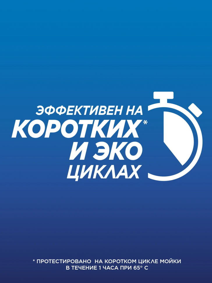 Капсулы для посудомоечной машины Finish Quantum Лимон, уп. 18 капсул