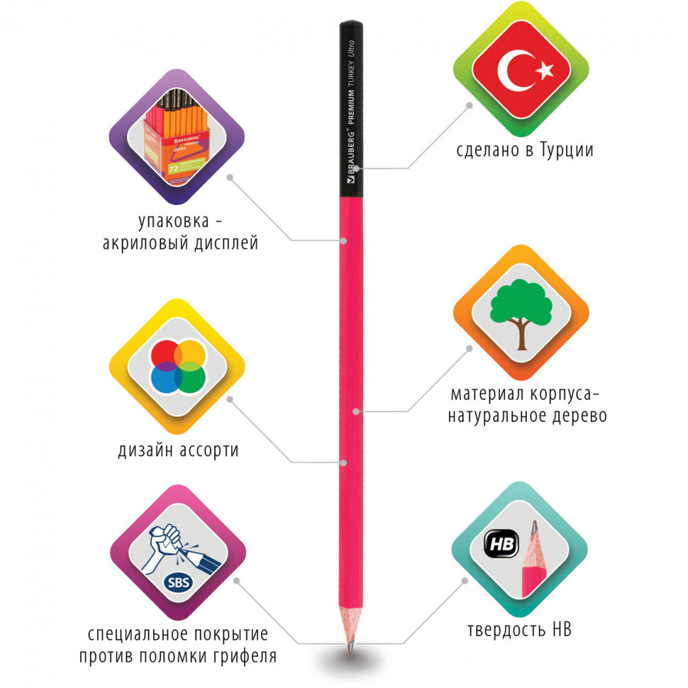 Карандаш чернографитный BRAUBERG PREMIUM TURKEY Ultra, твердость НВ, 181570