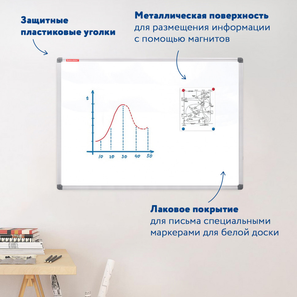 Доска магнитно-маркерная BRAUBERG Extra 90 х 120 см, лаковое покрытие, алюминиевая рама, лоток, скрытое крепление, 237555