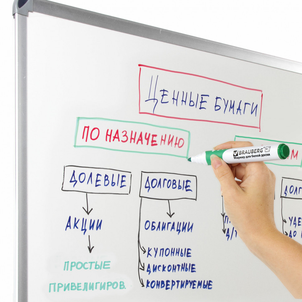 Маркеры стираемые для белой доски BRAUBERG SOFT, НАБОР 4 ЦВЕТА, пишущий узел 3 - 5 мм, резиновая вставка, 151252
