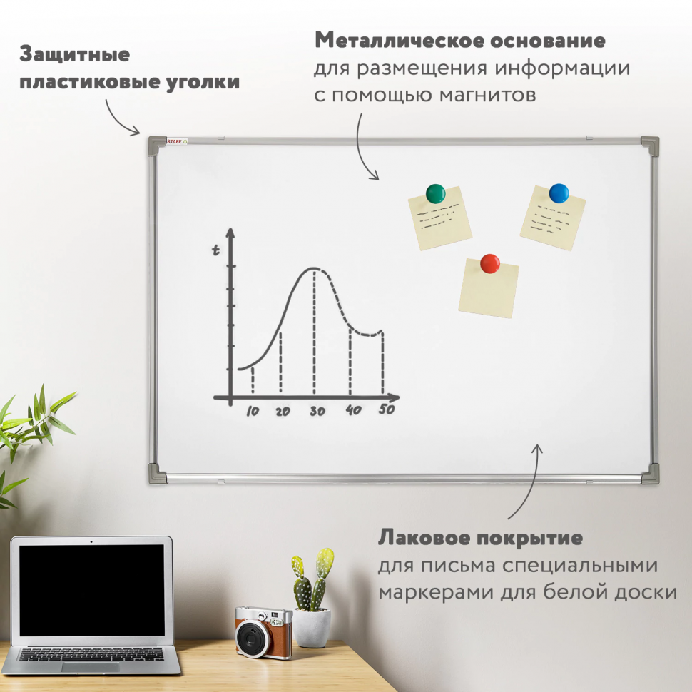 Доска магнитно-маркерная 90 x 120 см, улучшенная алюминиевая рама, горизонтальное/вертикальное крепление