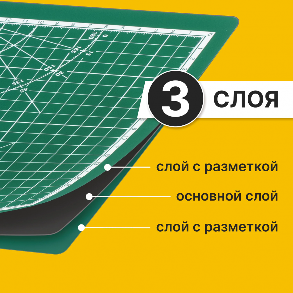 Коврик (мат) для резки BRAUBERG трехслойный А4 (размер 300 х 220 мм) двусторонний, толщина 3 мм, зеленый, 236905