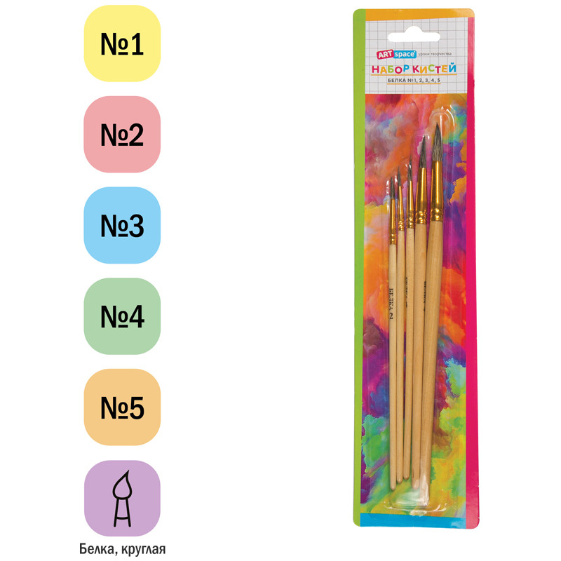 Набор кистей белка круглая ArtSpace, 5 штук (№ 1,2,3,4,5)