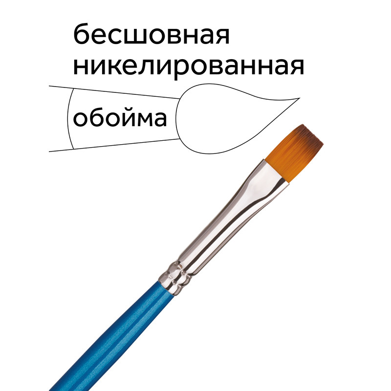 Кисти ГАММА, НАБОР 5 штук (синтетика круглая № 1, 3, 5, плоская № 5, 8), 280618.09.06