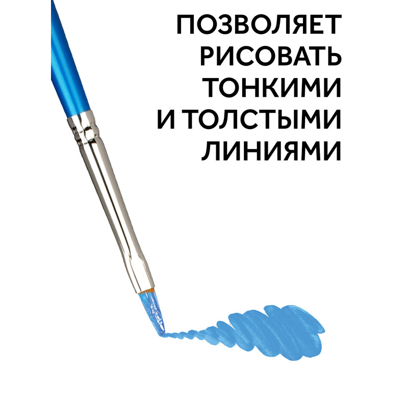 Кисти ГАММА, НАБОР 5 штук (синтетика круглая № 1, 3, 5, плоская № 5, 8), 280618.09.06