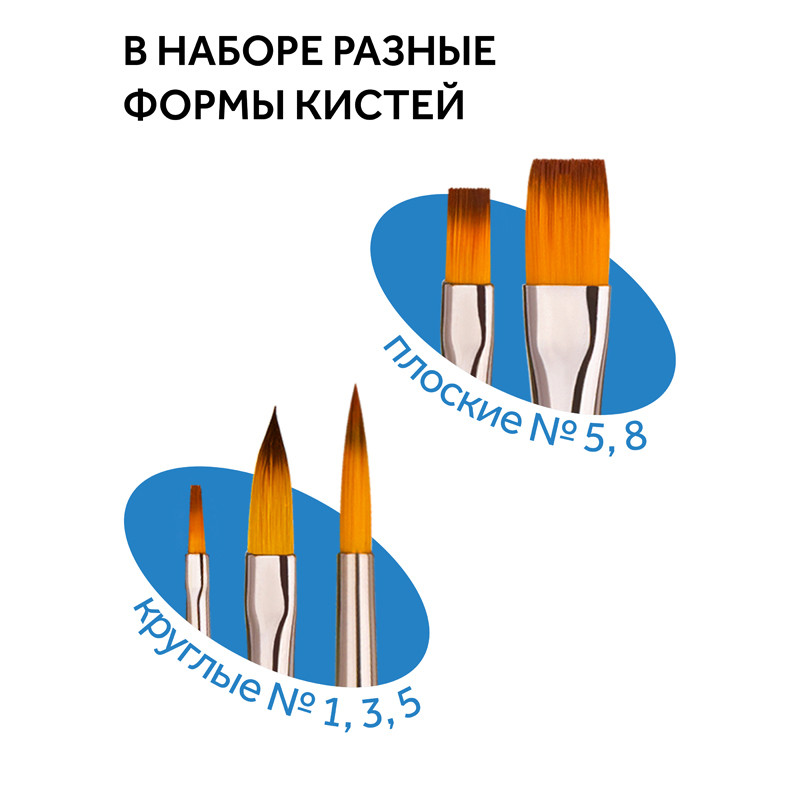 Кисти ГАММА, НАБОР 5 штук (синтетика круглая № 1, 3, 5, плоская № 5, 8), 280618.09.06