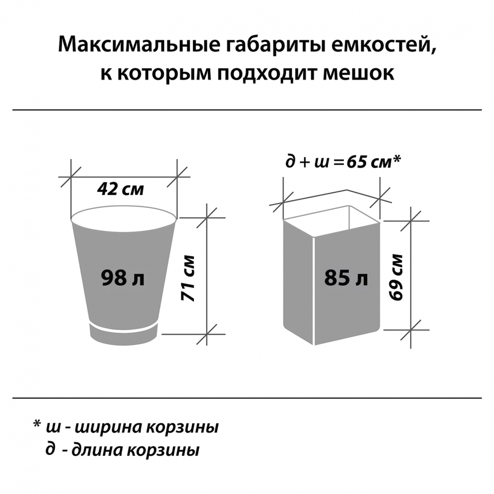Мешки для мусора 120 л черные, ПНД 11 мкм, размер 67 х 102 см, рулон 10 мешков