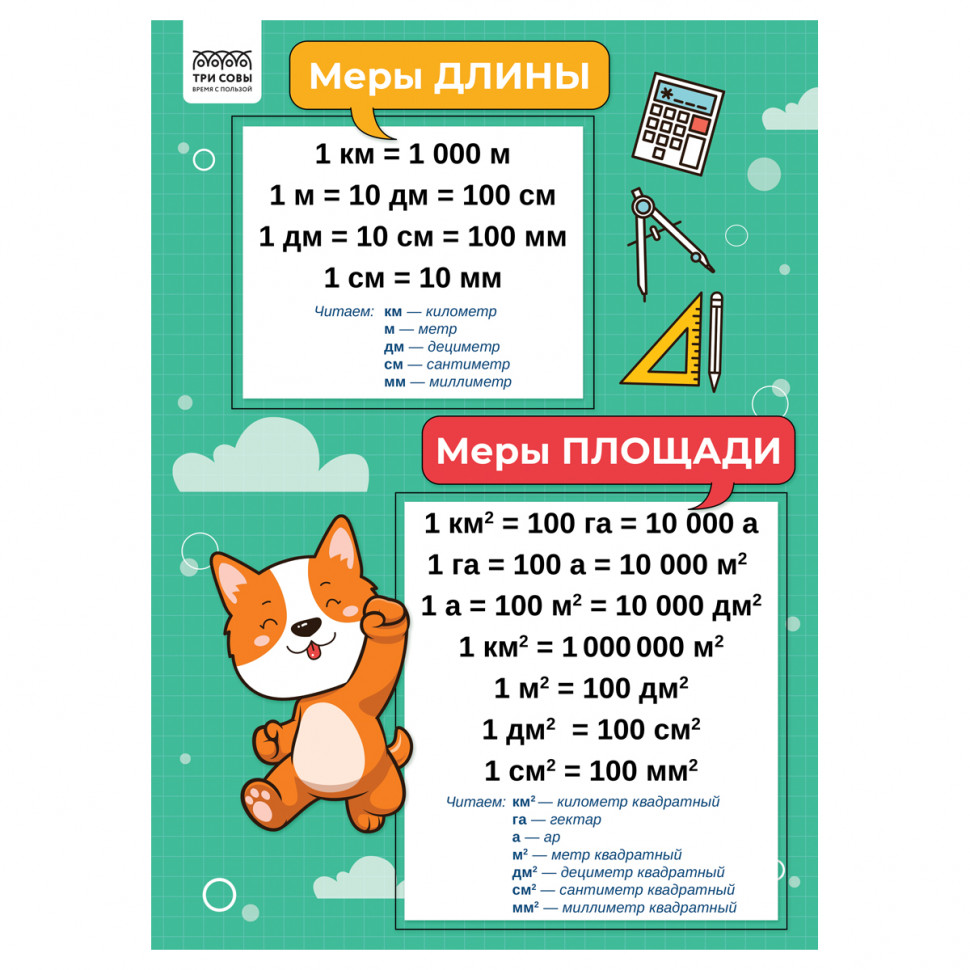 Набор обучающих плакатов "1-4 класс. Математика", А4, 4 плаката