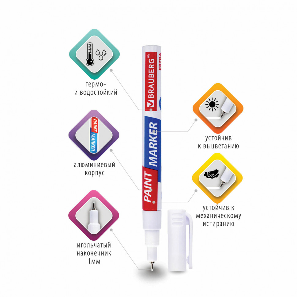 Маркер-краска лаковый Brauberg EXTRA (paint marker), игольчатый пишущий узел 1 мм, УСИЛЕННАЯ НИТРООСНОВА, цвет чернил белый, 151959
