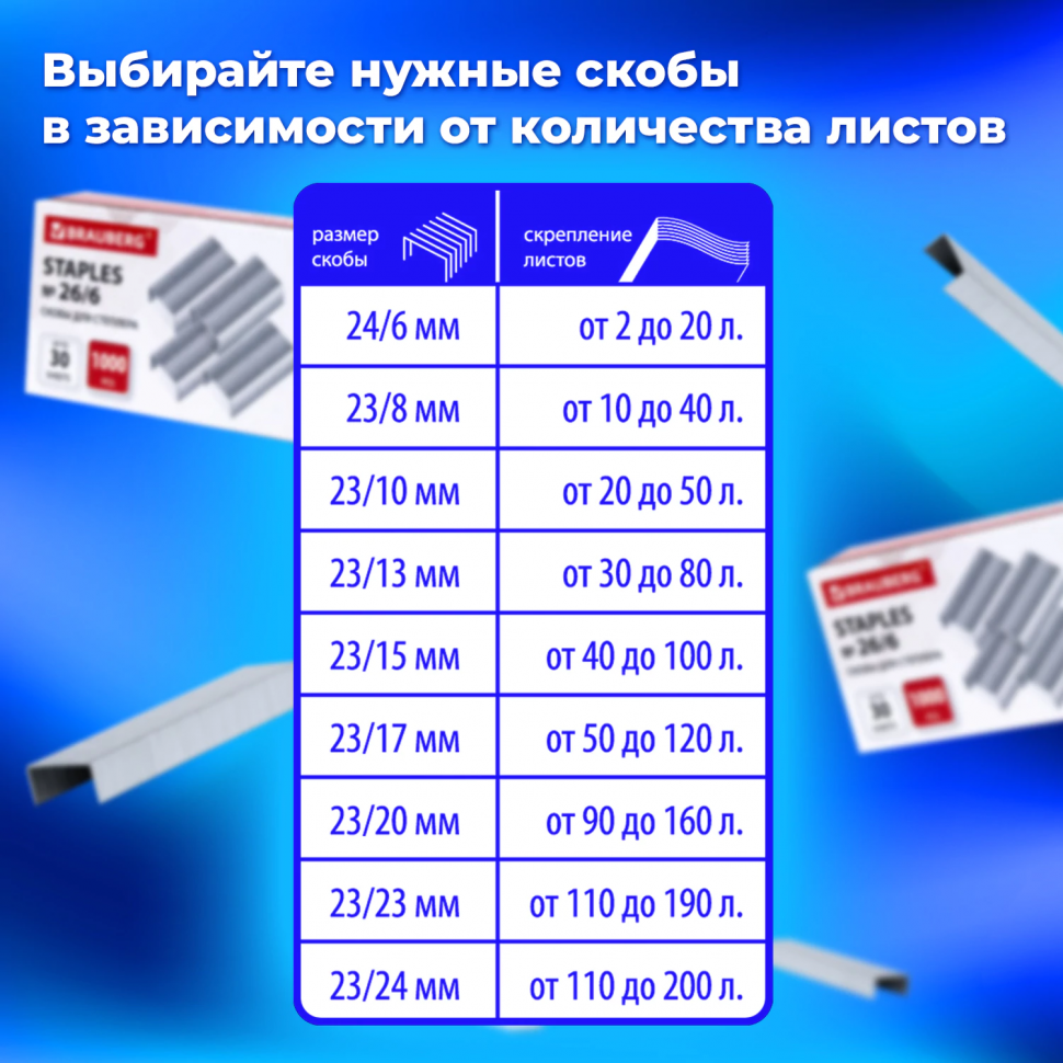 Степлер МОЩНЫЙ №24/6-23/24 BRAUBERG Megamax, до 200 листов, черный, 222564
