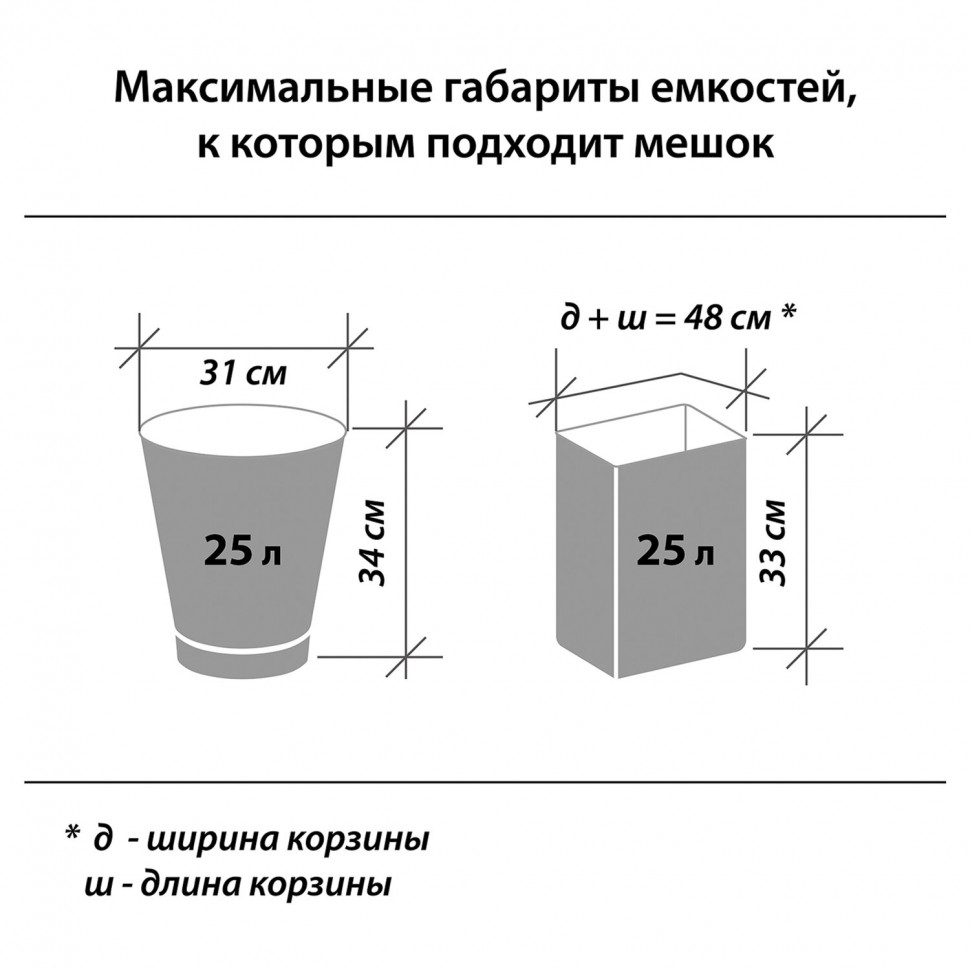 Мешки для мусора 30 л ЛАЙМА, БИОРАЗЛАГАЕМЫЕ, зеленые, ПНД, 10 мкм, размер 50 х 60 см (±5%), прочные, рулон 20 мешков, 601400