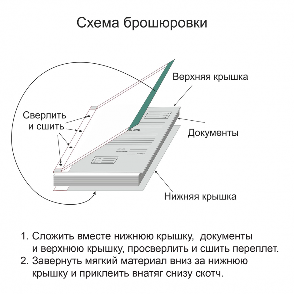 Папка архивная для переплета, без клапанов, переплетный картон, корешок 40 мм из коленкора