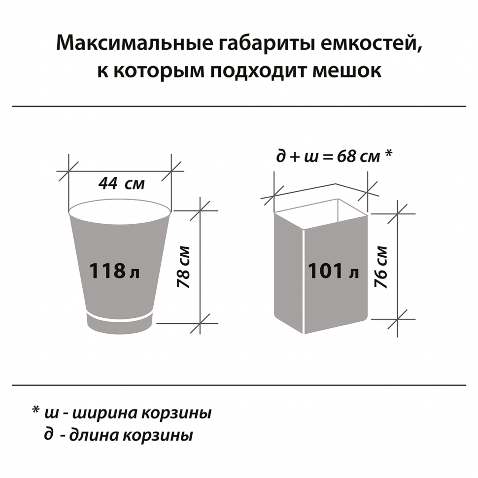 Мешки для мусора 120 л черные прочные, ПНД 25 мкм, размер 70 х 110 см, рулон 10 штук